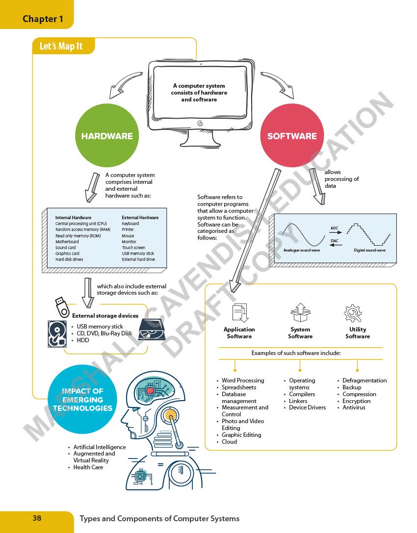 CAMBRIDGE IGCSE ICT STUDENT BOOK + EBOOK (2 YEARS)